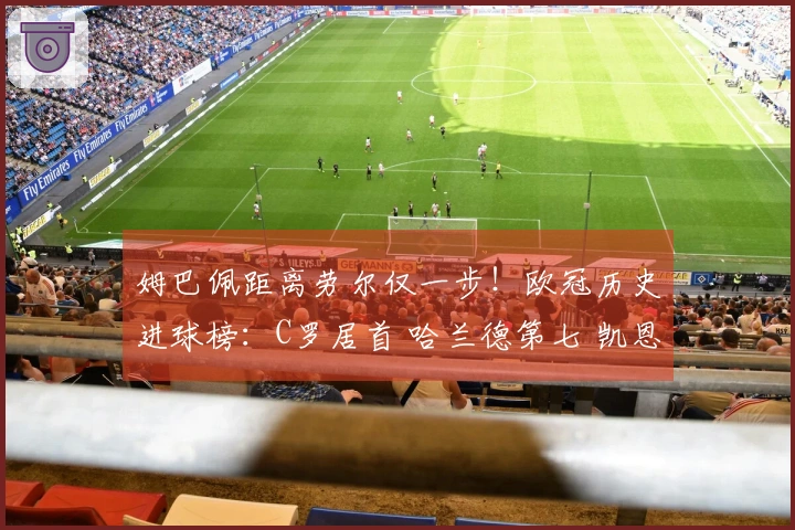 姆巴佩距离劳尔仅一步！欧冠历史进球榜：C罗居首 哈兰德第七 凯恩第十